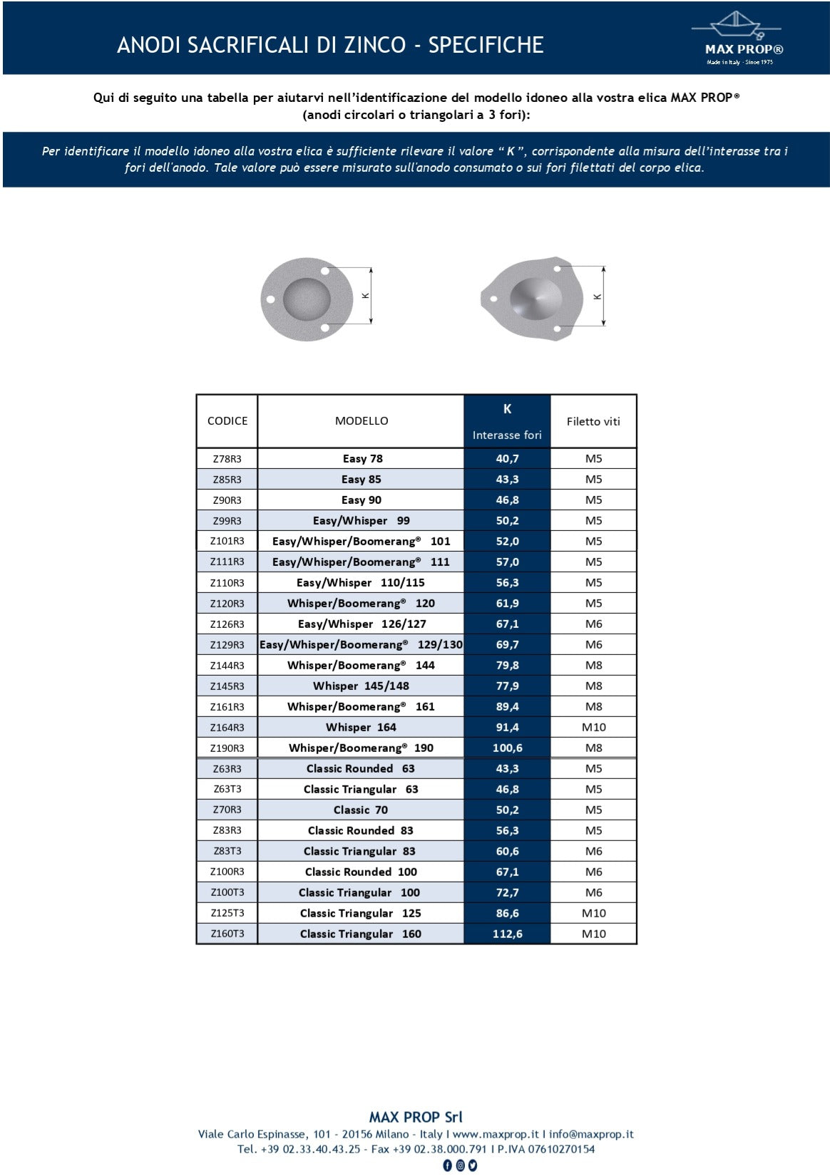 Max Prop® original zinc anode (including tightening screws)