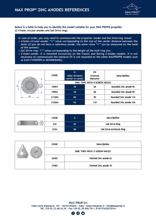 Max Prop® original zinc anode (including tightening screws)