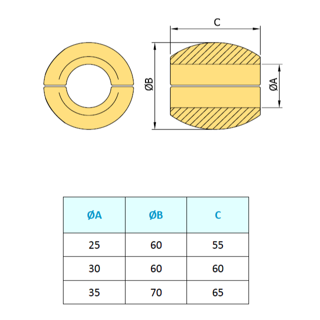 Zinc anode for propeller shaft