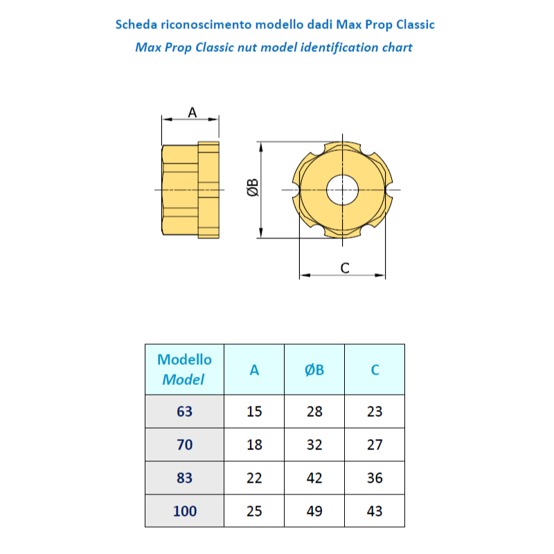 Max Prop® nut for Classic propeller, 2 or 3 blades (including nut locking pins)