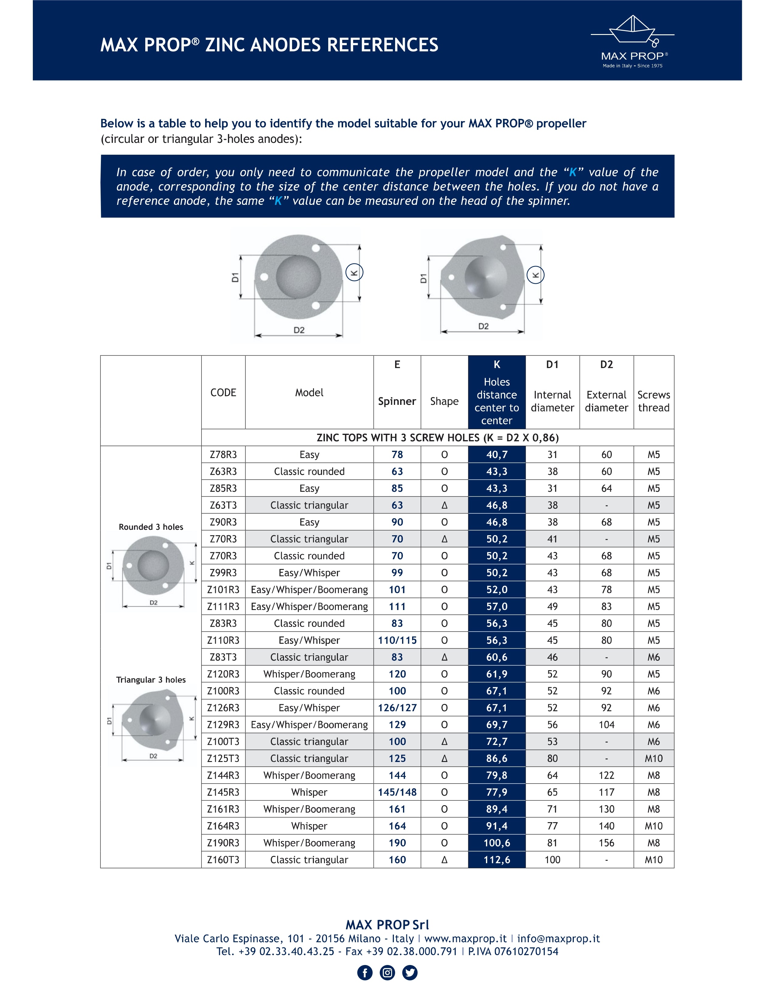 Max Prop® original zinc anode (including tightening screws)