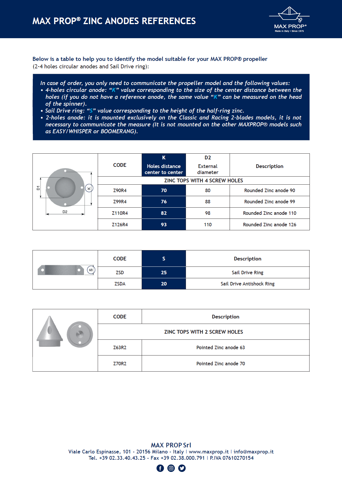 Max Prop® original zinc anode (including tightening screws)