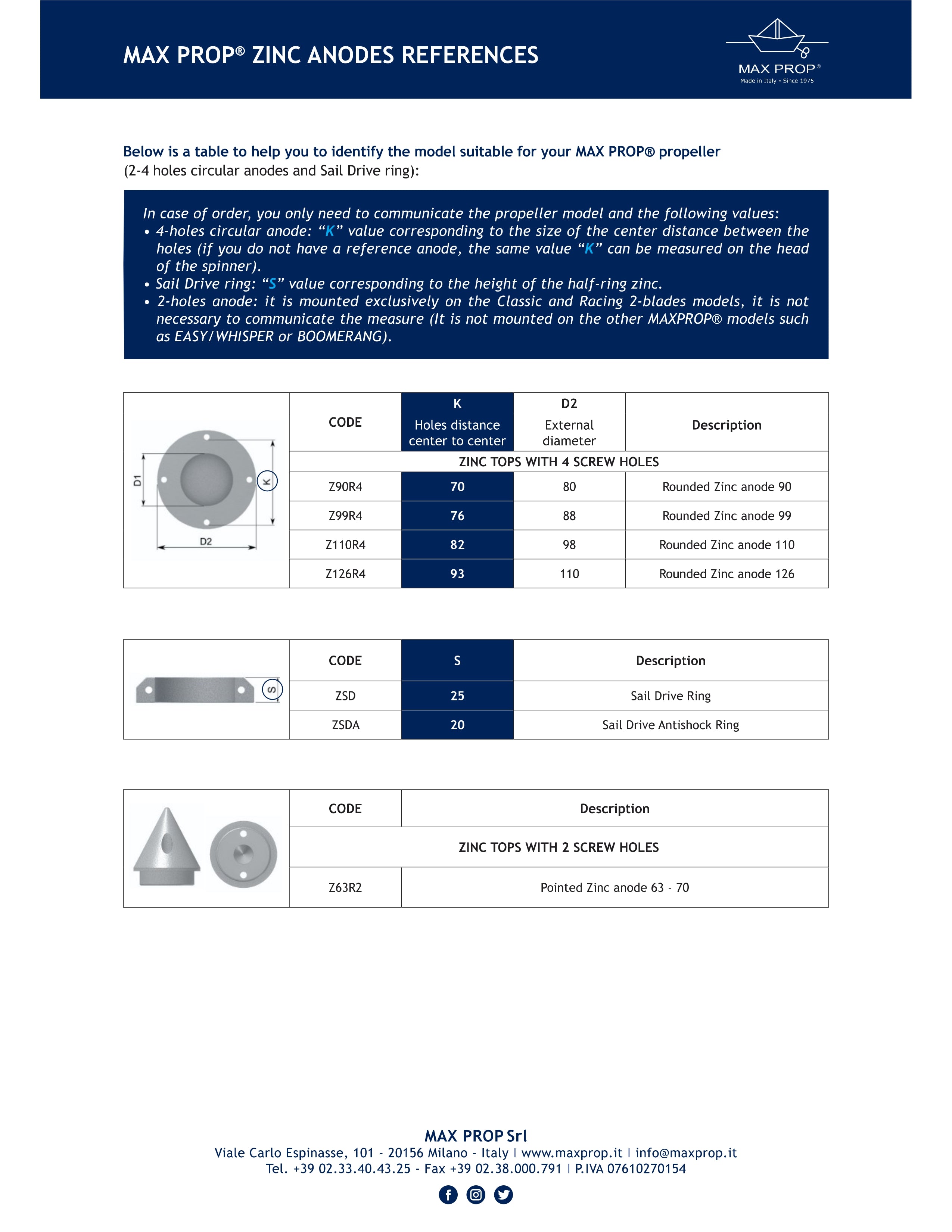 Max Prop® original zinc anode (including tightening screws)
